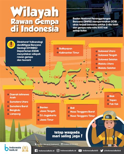 Gempa bumi sederhana dengan kekuatan 5.6 pada skala richter berlaku di laut maluku utara, indonesia pada 3.18 petang tadi. Wilayah Rawan Gempa di Indonesia | Indonesia Baik