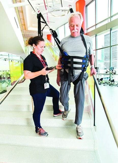 Walk This Way To Post Stroke Recovery Rehab Management