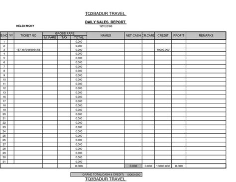 11 Daily Sales Report Template Excel Doctemplates