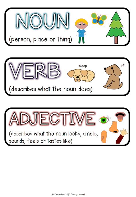 Noun Verb Adjective Worksheets