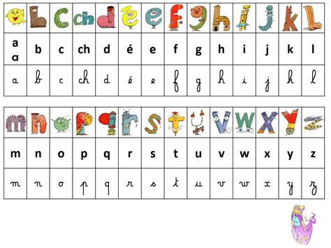 Référentiel Alphas Script Cursif Lacatalanepdf Fichiers Partagés