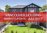 Pictures of Vancouver Real Estate Market 2017