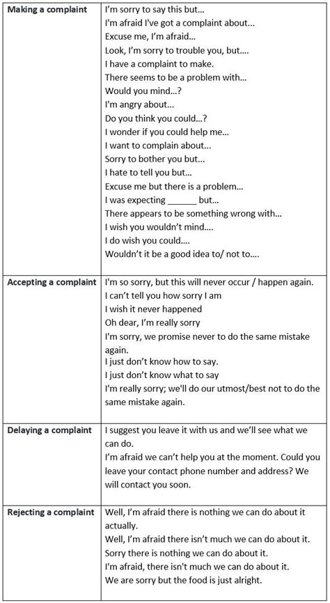 Useful Linking Words And Phrases To Use In Your Essays Eslbuzz