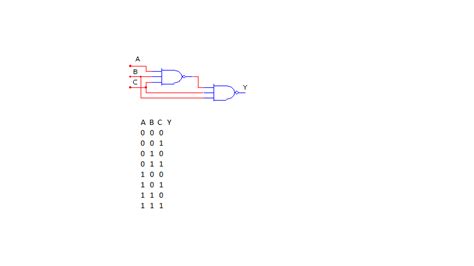 Solved Fill In The Truth Table For The Circuit Shown