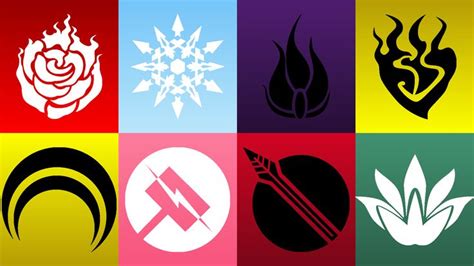 Symbols Rwby Pinterest Team Rwby Rwby Anime And Rwby Symbols