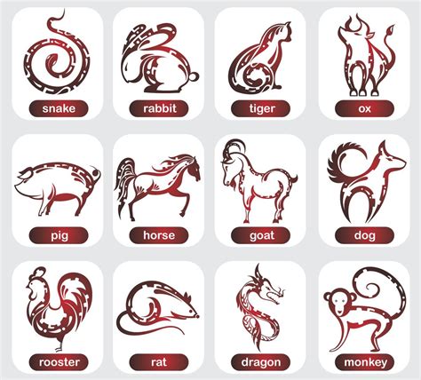 The origins of the number twelve in chinese zodiac are related to traditional chinese astrology. A Chart That Explains the Compatibility Between Chinese ...