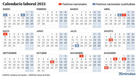 Calendario laboral 2023 próximos días festivos en España puentes y