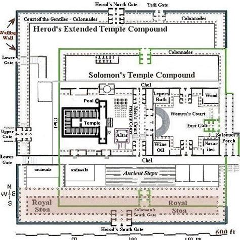 Temple Diagram Bible Study Crafts Solomons Temple Temple