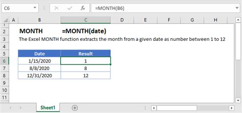 Excel Month Formula Calculate The Month Of A Given Date