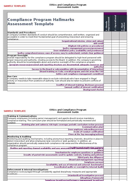 Compliance Program Assessment Template Regulatory Compliance