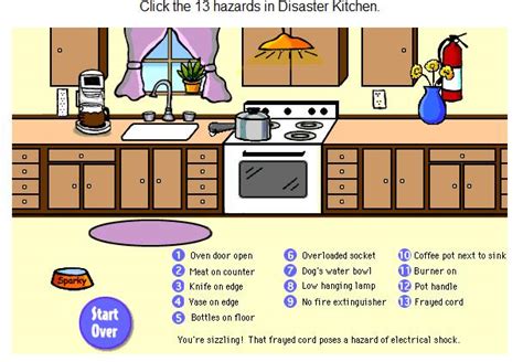 Learn how to make the most of these tools so that your kitchen is your home's food safety headquarters. Teaching Students with Learning Difficulties: Dangers in the Kitchen