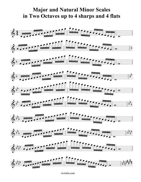 Violin Major And Natural Minor Two Octave Scales Up To 4 Sharps And 4 Flats