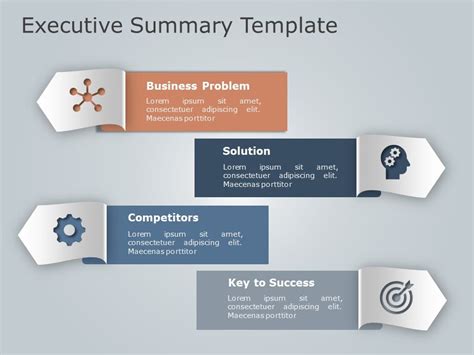 Project Executive Summary Powerpoint Template