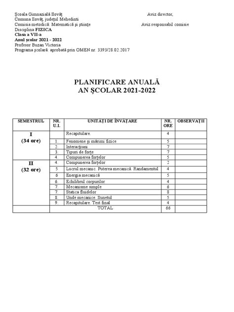 Planificari Fizica Vii 20212022 Pdf