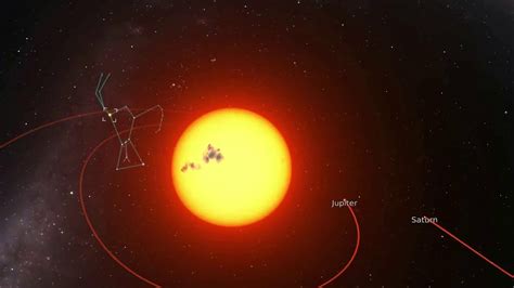 Exploring Betelgeuse In Orion The Hunter A 360 Degree Experience