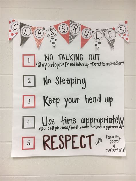 Printable Classroom Rules High School Classroom Rules Porn Sex Picture