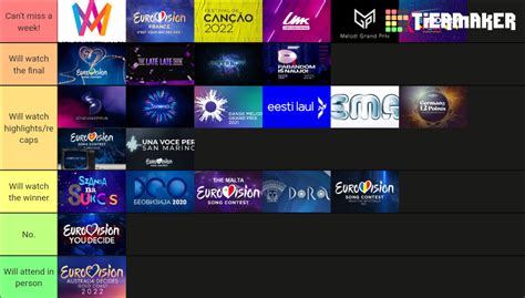 Eurovision National Finals Tier List Community Rankings TierMaker