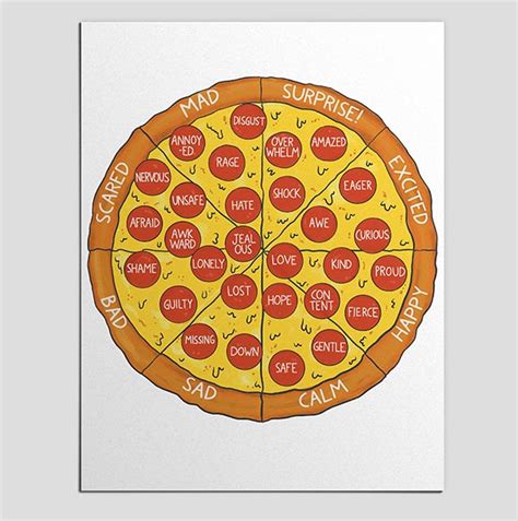 Anger management workbook for kids: Pizza Themed Feeling Wheel for Kids - Printable PDF ...