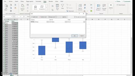Sorting Boxplots And Data In Excel Youtube