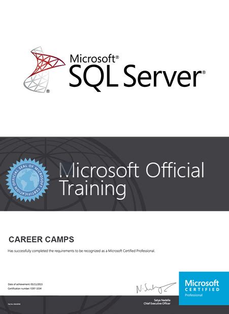 Mcsa Sql 2016 Database Administration Certification Camp Career Camps