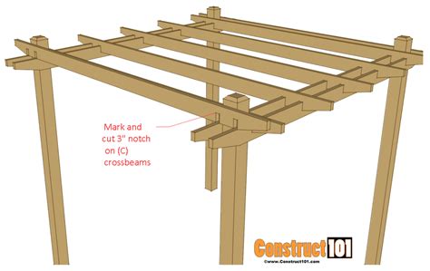 Simple Diy Pergola Plans Artofit