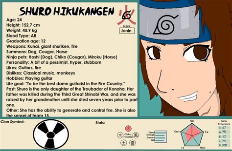 Naruto Oc Info Sheet By Tentengiannini On Deviantart