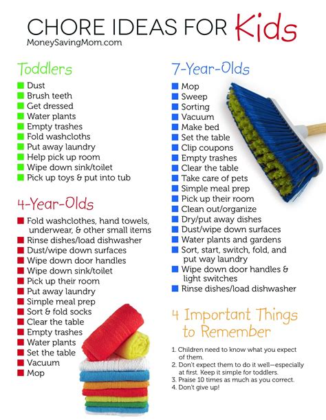 Montessori Monday Age Appropriate Chores For Children Free