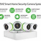 Home Security Camera No Subscription Pictures