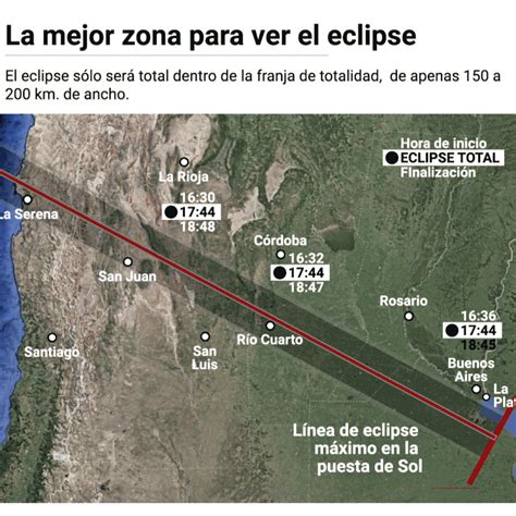 Eclipse Solar 2019 En Argentina Horario Cómo Y Dónde Verlo Mejor Infobae