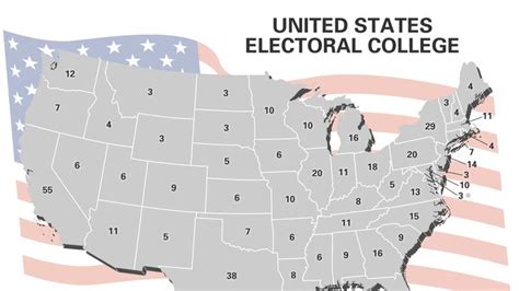 United States Electoral College Votes By State Britannica