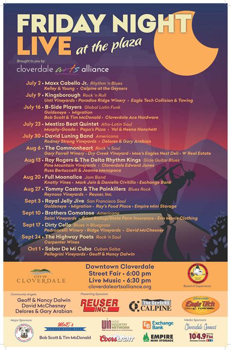 Friday Night Live At The Plaza Cloverdale Chamber