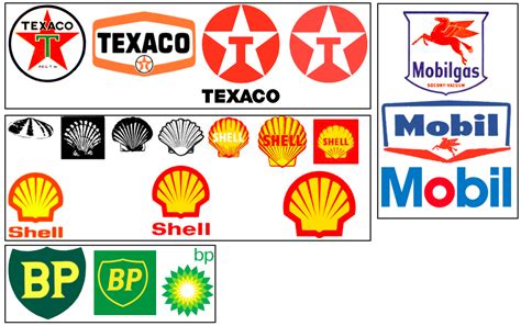 Logo Histories Oil Companies