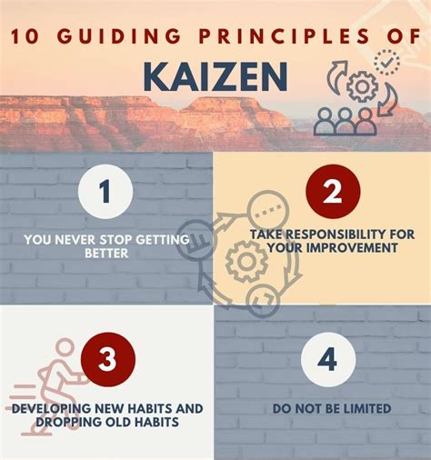 10 Principles Of Kaizen A Process Of Continuous Improvement Grand