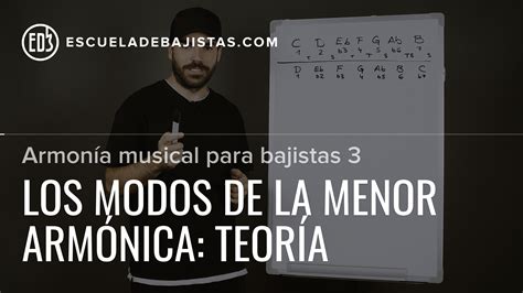 Los Modos De La Menor Armónica Teoría Armonía Musical Para Bajistas 3
