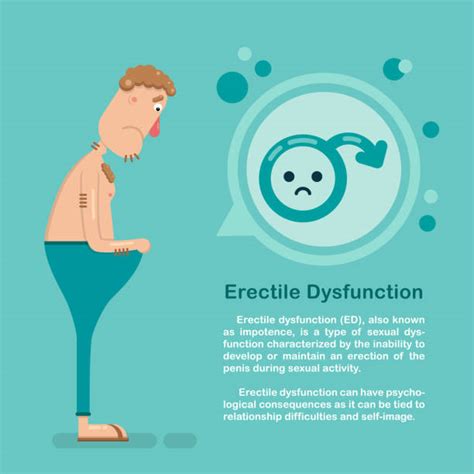 440 Erectile Dysfunction Stock Illustrations Royalty Free Vector Graphics And Clip Art Istock