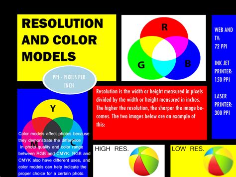 Kies Photo Blog Resolution And Color Models Project