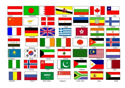 Flags Of The World With Names World Flags With Names 12096 Hd