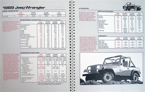 jeep compcomparisonbook  integrated marketing detroit troy