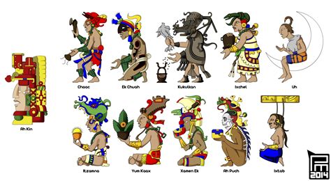 Los Dioses Mayas Mas Reconocidos En La Cultura Maya Azteeks Amerika