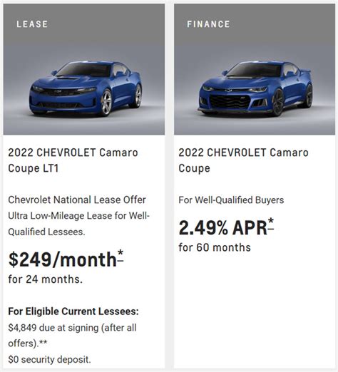 Chevy Camaro Discount Low Interest Financing In July 2022