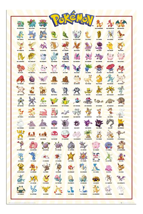 Pokemon Go Kanto Catch Them All 151 Poster New Maxi Size 36 X 24 Inch Ebay
