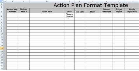 Action Plan Template For Managers Lovely Action Plan Format Template