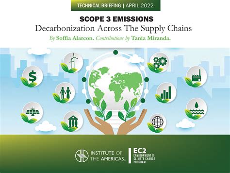 Scope 3 Emissions Decarbonization Across The Supply Chain Institute