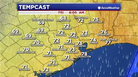 Houston Weather Forecast Heres Where We Expect The Cool Front To