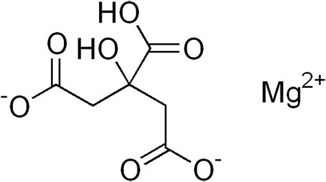 Difference Between Magnesium Glycinate And Citrate Compare The Difference Between Similar Terms