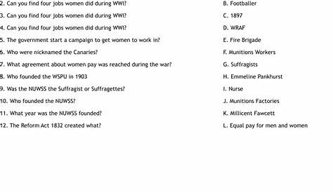 Women's Suffrage Worksheet - WordMint