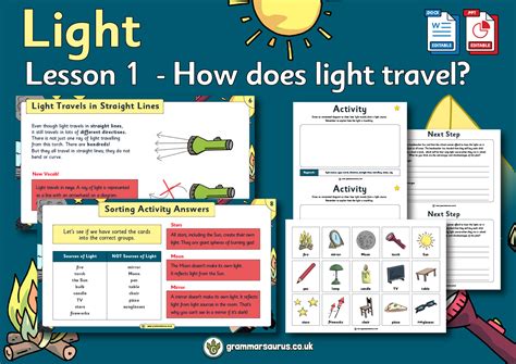 Year 6 Science How Does Light Travel Lesson 1 Grammarsaurus