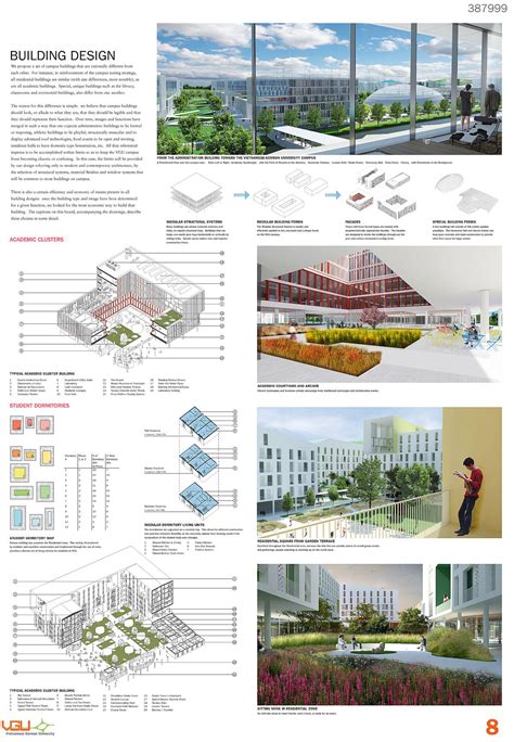 Architecture Concept Presentation