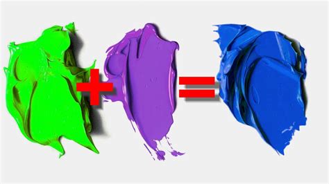 Why Do Green And Purple Make Blue Infographie