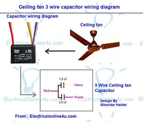 Ceiling fan speed control wiring diagram with speed control switch, fan motor, capacitor and supply for low, med and high speeds. Ceiling Fan 3 Wire Capacitor Wiring Diagram | Electrical ...